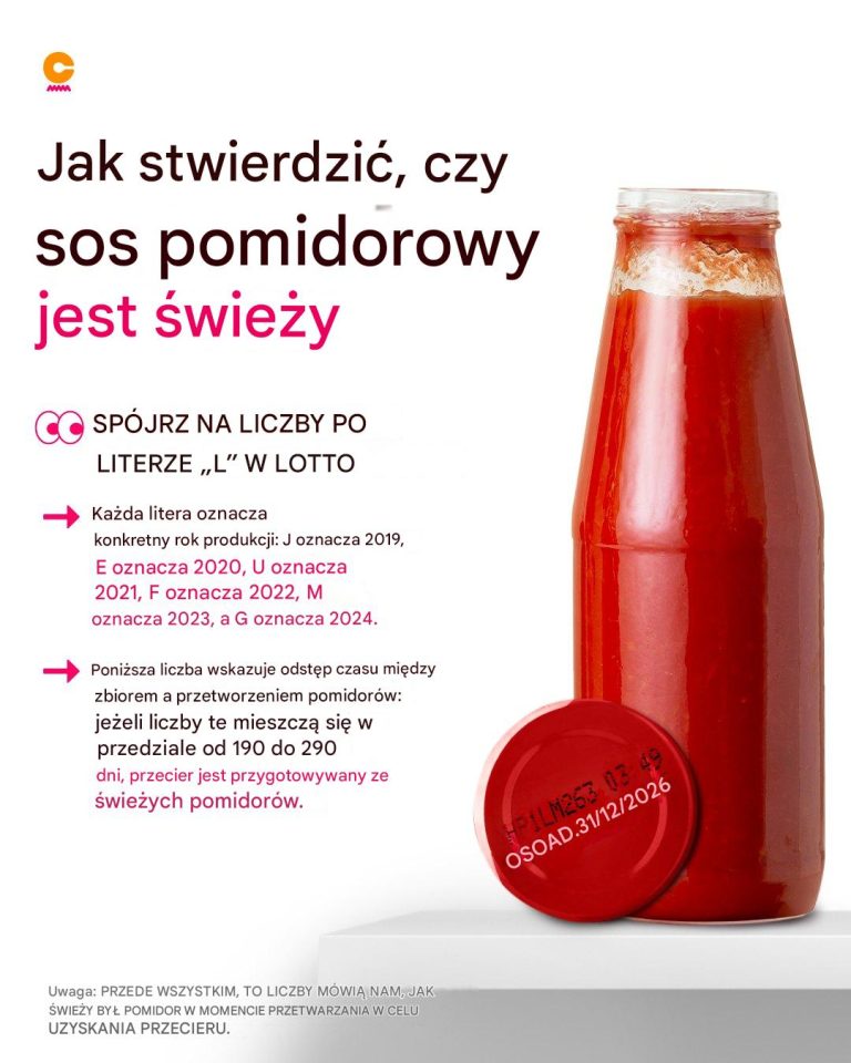 Jak sprawdzić, czy kupiony przez Ciebie sos pomidorowy jest „świeży” czy nie