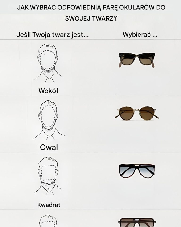Jak możesz mieć pewność, że wybierasz odpowiednie okulary przeciwsłoneczne?