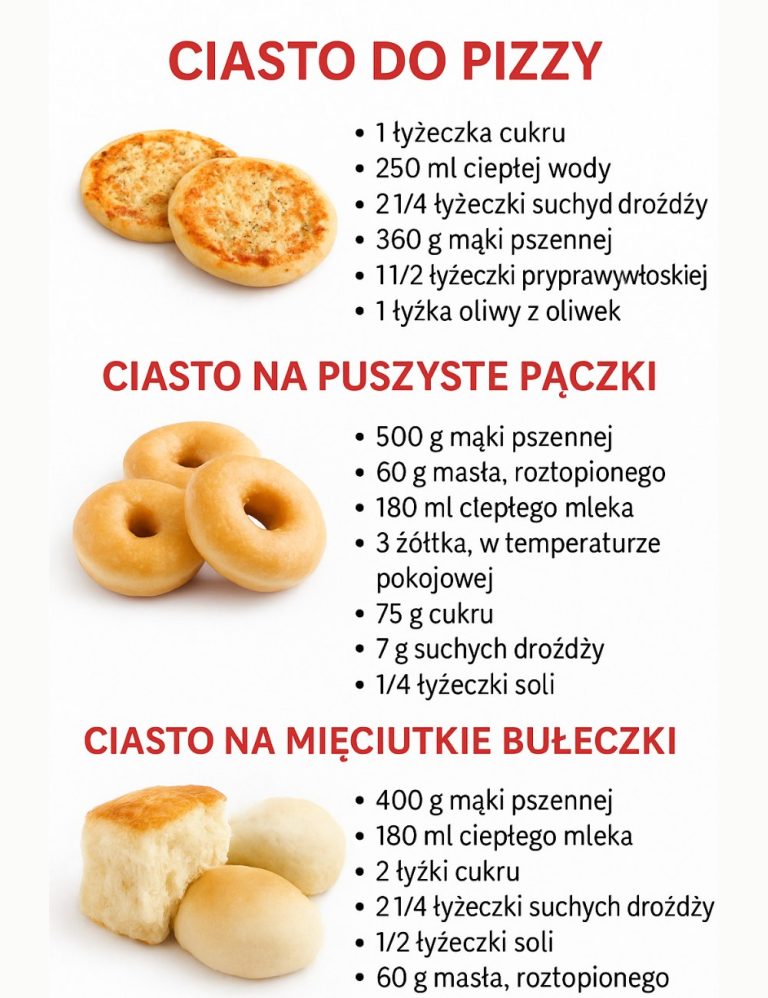 Ciasto do Pizzy  domowe i elastyczne!  Składniki: