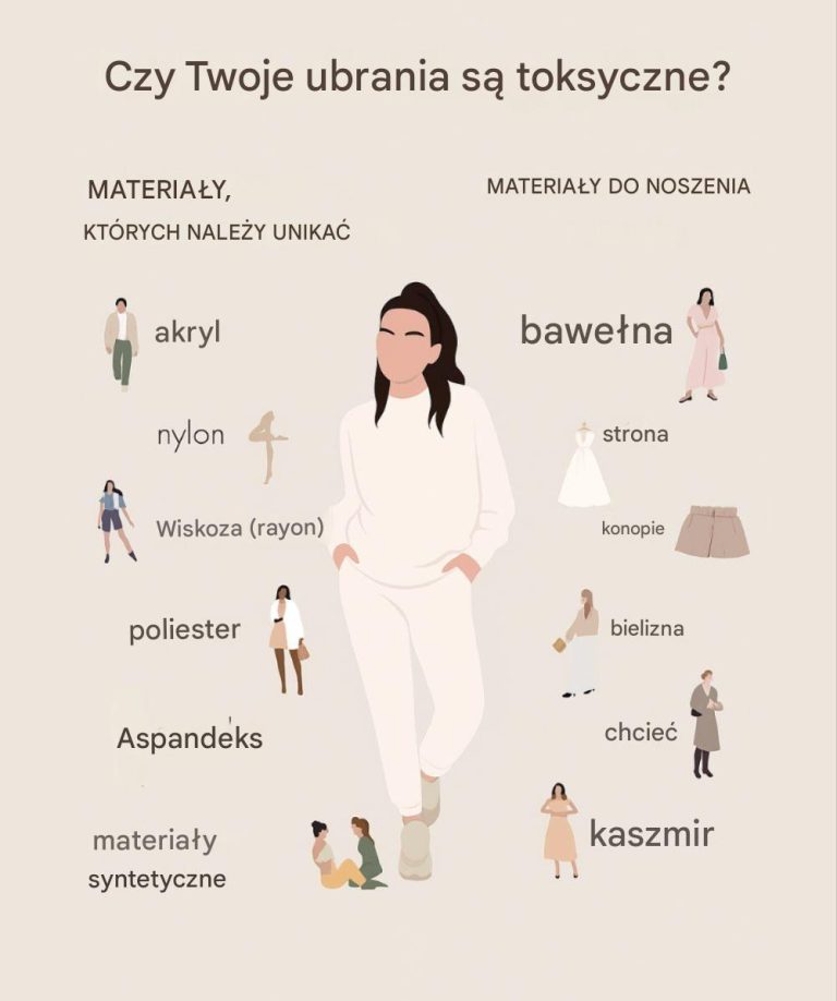 Czy masz truciznę na skórze?" – Oto materiały, których należy unikać przy zakupie ubrań!